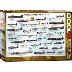 World War Ii Tanks. 1000 pcs.